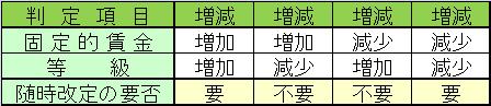 
                        参考資料1