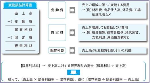 
                        参考資料1
