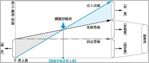 
                        参考資料1