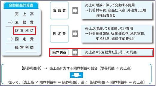 
                        参考資料1