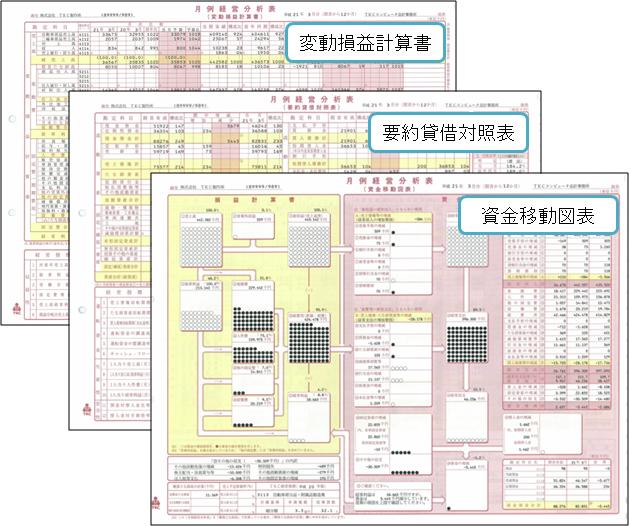 
                        参考資料3