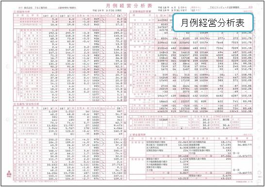 
                        参考資料2