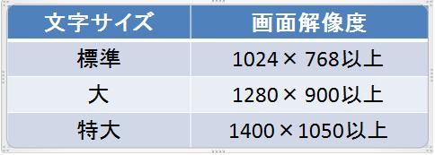 
                        参考資料1