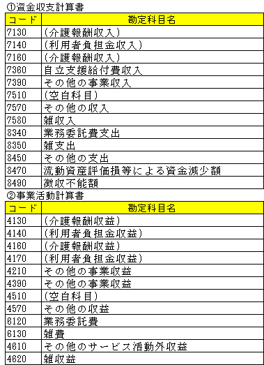 
                        参考資料1