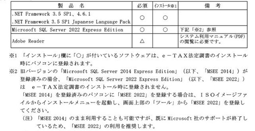 
                        参考資料1