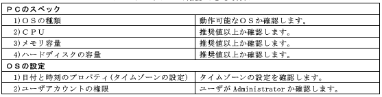 
                        参考資料1