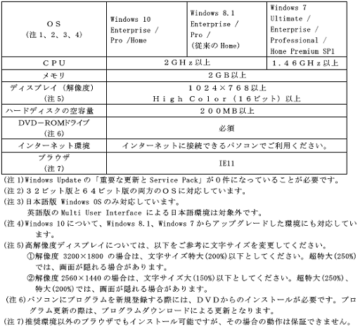 参考資料1