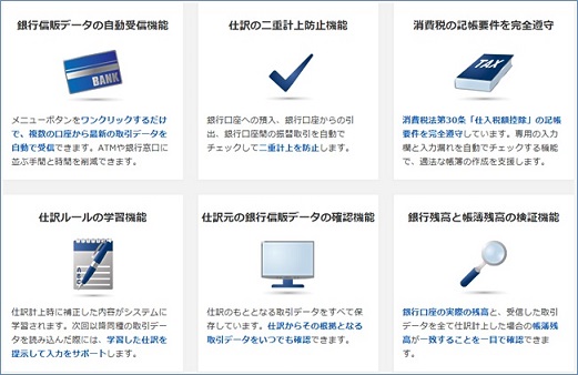 FinTechｻｰﾋﾞｽ特長