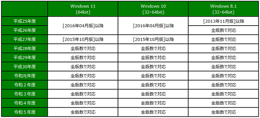 参考資料1