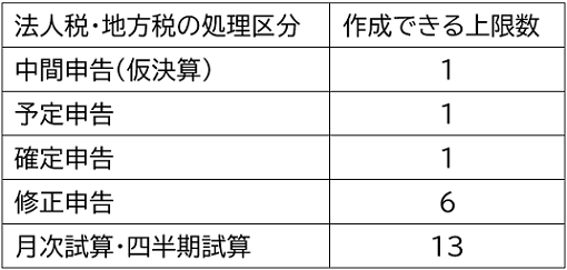 参考資料1