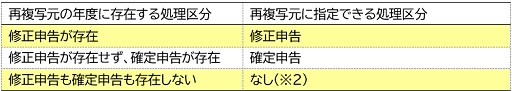 参考資料1