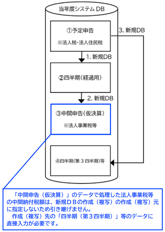 参考資料1