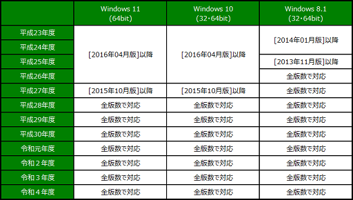 参考資料1