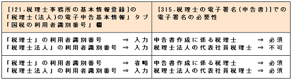 
                        参考資料1