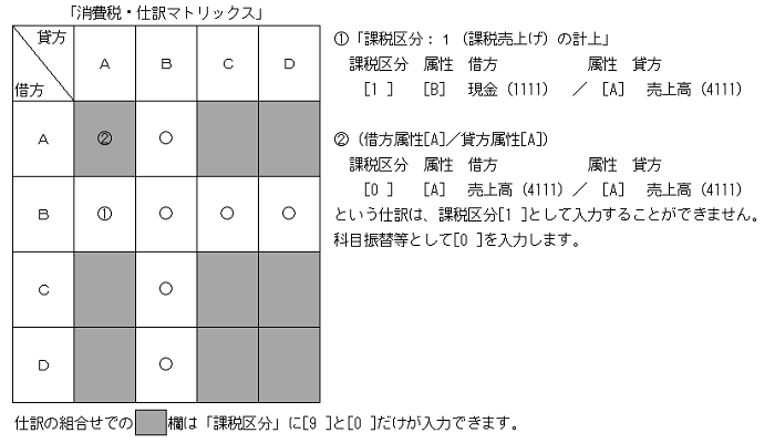 
                        参考資料1