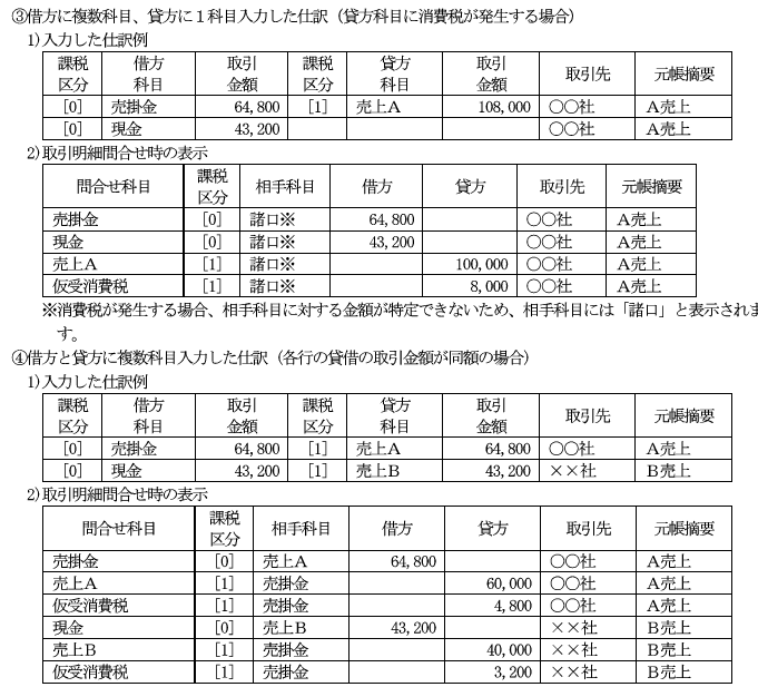 
                        参考資料2