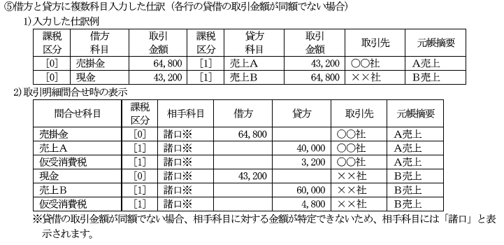 
                        参考資料3