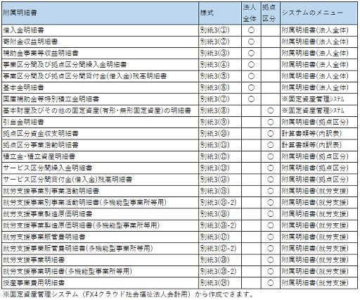 参考資料1