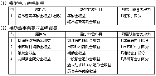 参考資料1