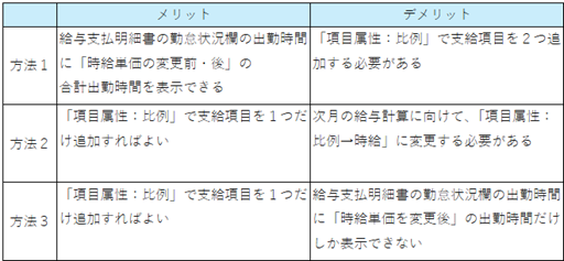 
                        参考資料1