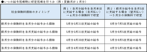 
                        参考資料2