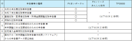 画像１