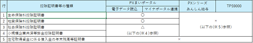 画像２