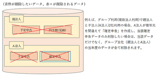 参考資料1