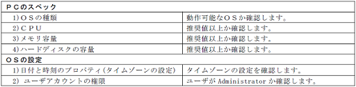 
                        参考資料1