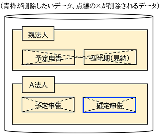 参考資料1