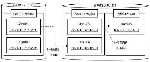 参考資料1