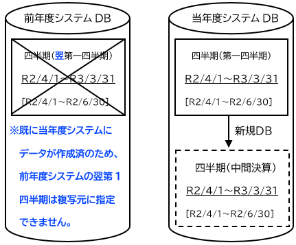 参考資料3