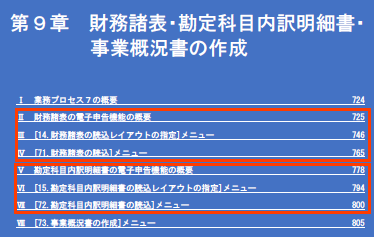 参考資料2
