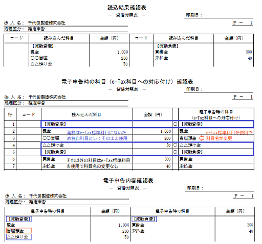 参考資料2