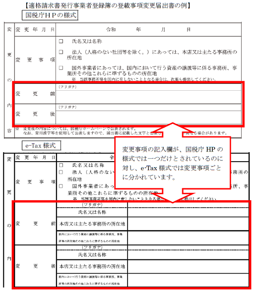 参考資料1