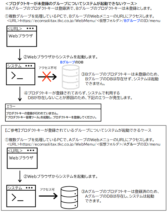 参考資料1