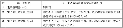 参考資料1