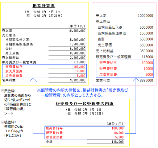 
                        参考資料1