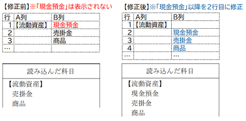 
                        参考資料2