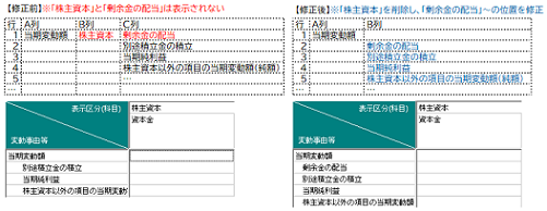 
                        参考資料3