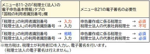 
                        参考資料1
