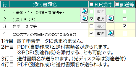 
                        参考資料1